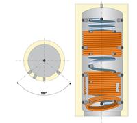 Ballon combiné chauffage 1500 L avec 2 échangeurs acier et serpentin inox production ECS semi-instantanée - THERMADOR BSE1500HE