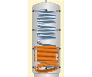 Ballon combiné chauffage 300 L avec 1 échangeur acier et serpentin ECS inox découplage hydraulique - THERMADOR BSE031STHE