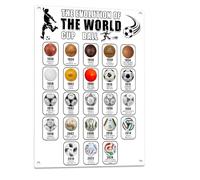 Ballon de football de la Coupe du monde de football de 1930 à 2026, cette plaque vintage en métal capture l'évolution du jeu. Ballon de la Coupe du monde de football 2026, décoration durable, grotte