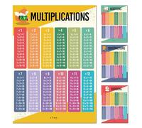 BAMMI 4 Affiches Éducatives 30x42cm - Posters Pédagogiques Enfants : Multiplications, Divisions, Additions, Soustractions