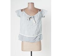 banana moon chemisiers et blouses femme de couleur bleu