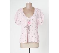 banana moon chemisiers et blouses femme de couleur rose