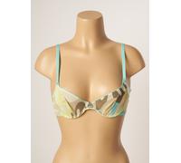 banana moon lingerie femme de couleur bleu