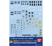 Bandai Hobby - GD-24 MG Gundam 0083 Autocollant multi-usages, Bandai Spirits Hobby