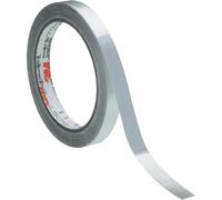 Bande de protection, feuille aluminium