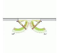 Bandeau encastré - avec sélecteur de fermeture - version GSR DORMAKABA