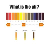 bandelettes de test pH, papier de test pH