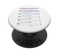 Bandes de fréquence des Ondes cérébrales - Activité mentale - Science visuelle PopSockets PopGrip Adhésif