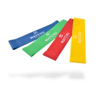 Bandes de resistance fixees