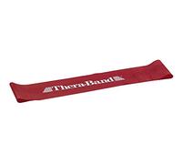 Bandes de résistance Theraband, Red