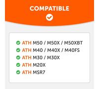 BandZ V2 Couvre-Bandeau de Protection pour Les Casques Audio Technica ATH M Series - Lavable en Machine, Le Cuir ne s'écaille Plus - Compatible avec M50X / M50XBT / M50 / M40X et Plus Red Camo