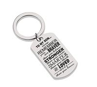 Banemi Porte Clés Maison Porte-Clé One Piece Plaque d'Identification «À Mon Fils...» Cadeau Maman