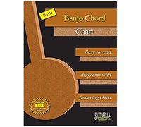 Banjo Chord Chart / Recueil