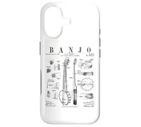 Banjo Instrument de Musique Vintage Brevet Dessin Imprimé Coque pour iPhone 17