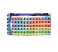 Bannière murale personnalisée avec œillets - Tableau périodique des éléments - Décoration pour fête d'anniversaire, mariage, extérieur et intérieur - Taille M