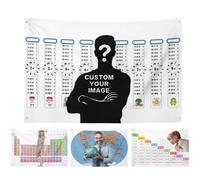 Bannière personnalisée pour chambre étudiante/Bannière/affiche à faire soi-même, Banderole Personnalisable - Ajoutez votre propre image/texte/logo pour la décoration, Cadeaux pour étudiants