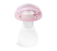 Baromètre prévisions météo champignon