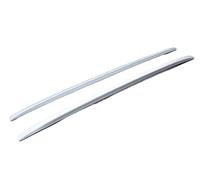 Barres Toit Railing 2014-2017 Pour Hyundai Pour IX25 Pour Creta Porte-bagages Décoration ABS Pâte Style Toit Barres Toit