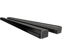 Barrette d'entrée de câble Rittal 8618800 aluminium 2 pc(s)
