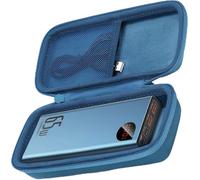 Baseus 65W Portable Battery Case Replacement Hard Case For Quick Charge Laptop, Blue, Travel