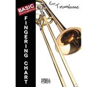 Basic Fingering Chart For Trombone / Sheet