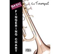 Basic Fingering Chart For Trumpet / Sheet