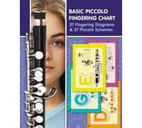 Basic Piccolo Fingering Chart