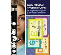 Basic Piccolo Fingering Chart: 37 Fingering Diagrams & 37 Piccolo Schemes