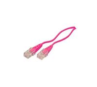 shiverpeaks BASIC-S RJ45 - RJ45 1.5m 1,5 m Magenta