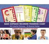 Basic Soprano Recorder Fingering Chart - 40 Colorful Pictures - 15 Musical Notes: Baroque and German Style Recorder