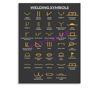 Basic Welding Symbols Chart Poster for Trade School Industrial Technical Education Wall Art(Framed,12x18inch(30x45cm))