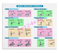 Basic Welding Symbols Chart Poster for Trade School Industrial Technical Education Wall Art(Unframed,12x18inch(30x45cm))