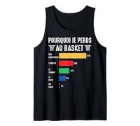 Basket Basket-Ball Coach Joueur de Basketball Basketteur Débardeur