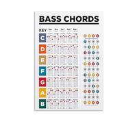 Bass Guitar Fretboard Notes and Common Chords Poster Learning Tool for Beginner Bass Players Music Classroom Decor Practice Aid Wall Chart(Framed,08X12inch(20X30cm))