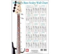 Bass Scale Wall Chart by Corey Christiansen Corey Christiansen (Auteur)