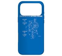 Batman Action Figure Anatomy Coque pour iPhone 17 Pro Max