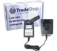 Batterie (1,2 V - 18 V) - Chargeur rapide pour Metabo SBZ 14.4 Impuls BS12SP BSZ12 BSZ12 Impuls BSZ12 Premium BZ12SP SSP 12 BS9.6 BS9.6