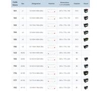 Batterie 12V 60Ah 680A 242x175x190 mm système start&stop +stecopower - 102