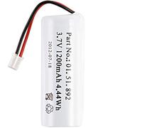 Batterie de secours rechargeable Li-lon HAGER - RXU03X