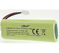 Batterie collier chien compatible avec DOGTRA 282NCP RECEPTEUR -