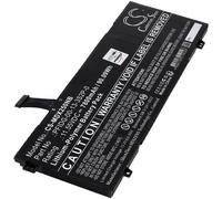 Batterie compatible avec Schenker type PFIDG-03-17-3S2P-0