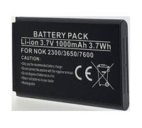 Batterie compatible avec SIMVALLEY PX-3315-675