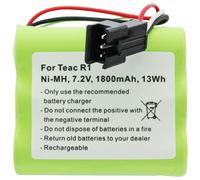 Batterie compatible avec Teac R1 Akku, BP-R1EU, BP-R12EU, BP-R1EU, BP-R2, BP-R5, 7,2V 1800mAh