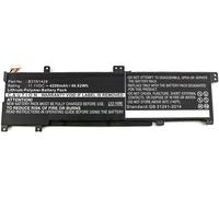 Batterie CoreParts pour ordinateur portable Asus, MBXAS-BA0119