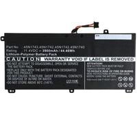 CoreParts MBXLE-BA0120 composant de laptop supplémentaire Batterie