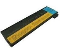 Batterie d'ordinateur portable CoreParts
