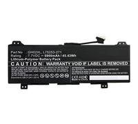 Batterie d'ordinateur portable CoreParts HP, MBXHP-BA0249