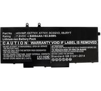 Batterie d'ordinateur Portable pour Dell