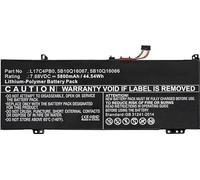 CoreParts MBXLE-BA0191 composant de laptop supplémentaire Batterie