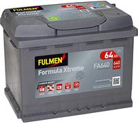 Batterie FULMEN FA640